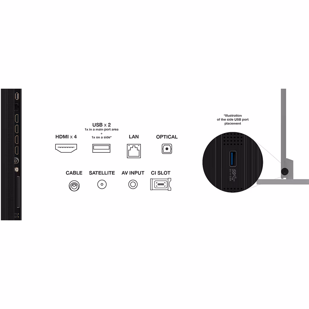 Televizor Mini LED Smart TCL 115C7K, Ultra HD 4K, 291cm - imagine 10